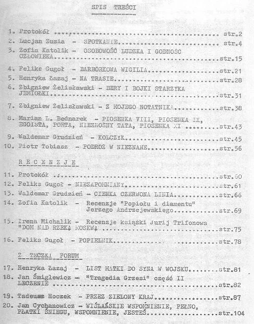 Zeszyty sląskie. Pismo warsztatowe - marzec 1985 Tani