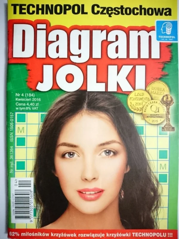 Bestseller DIAGRAM JOLKI 4-2016