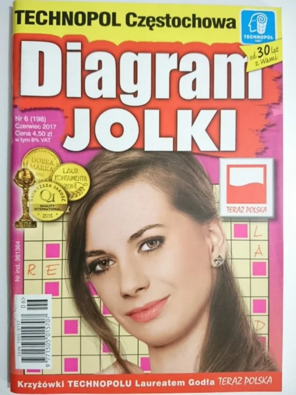 Tani DIAGRAM JOLKI 6-2017