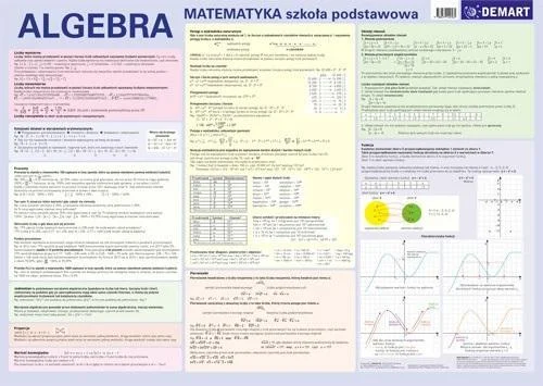 PLANSZA EDUKACYJNA - ALGEBRA, PRACA ZBIOROWA Ekspresowa dostawa