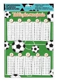 Oferta limitowana PLANSZA EDUKACYJNA A4 TABLICZKA MNOŹENIA PIŁKA