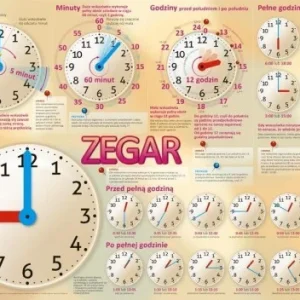 PLANSZA EDUKACYJNA- ZEGAR + KSIŹECZKA Ostatnie sztuki