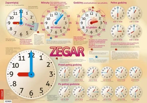 PLANSZA EDUKACYJNA- ZEGAR + KSIŹECZKA Ostatnie sztuki